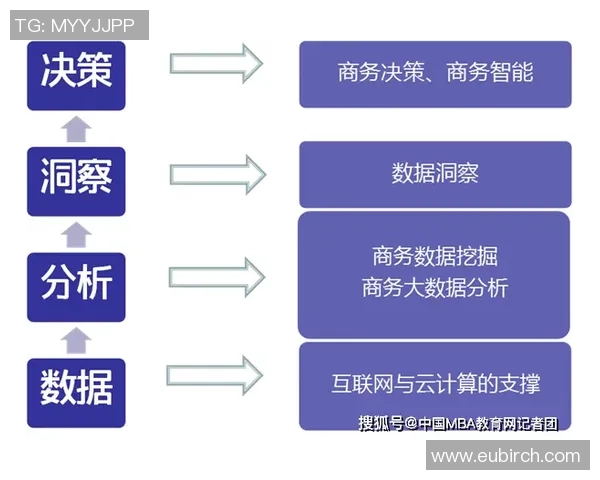 北京网球队战术表现深度数据分析与策略优化研究 北京网球队战术表现深度数据分析与策略优化研究