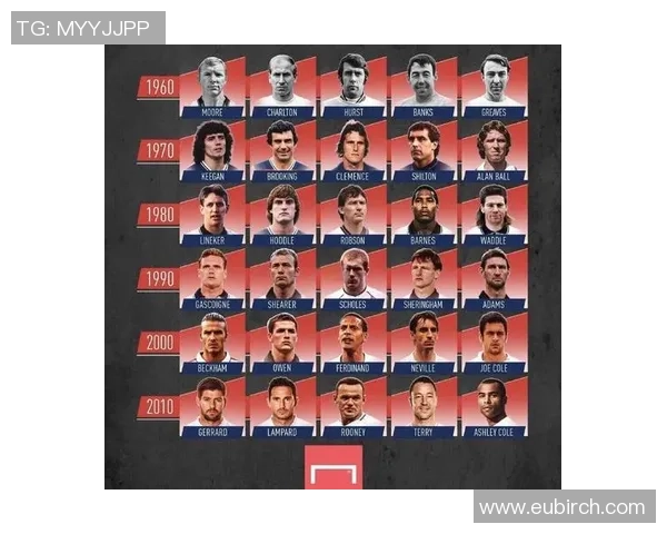 罗德里戈的成长之路:从青涩少年到足球场上的璀璨明星 罗德里戈的成长之路:从青涩少年到足球场上的璀璨明星