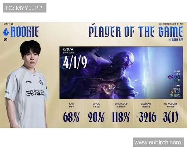 英雄联盟热议IG战队速度之争引发玩家热烈讨论与不同观点碰撞