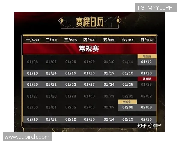 青年赛最新积分榜揭晓LNG战队以62分稳居第一名