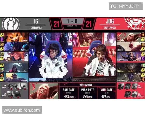 深入分析IG战队中路突破战术的核心要素与实施策略